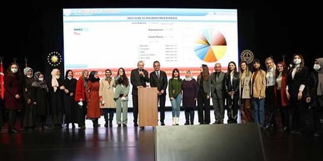 15 Bin Öğretmen Ataması Gerçekleştirildi