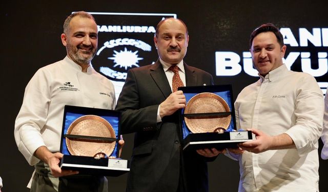 Kadim Miras, Küresel Hedef: Şanlıurfa 2029 Adaylığı