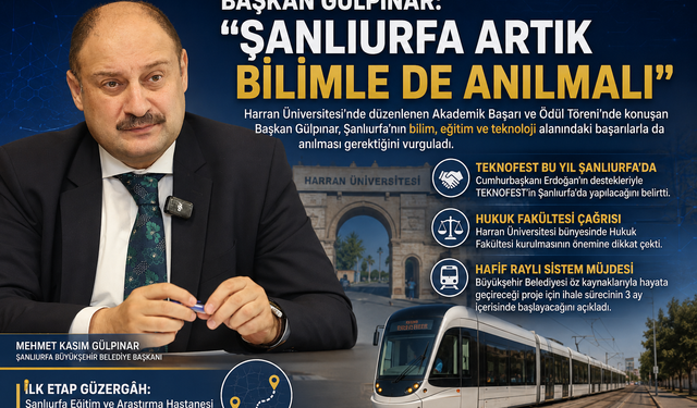 Şanlıurfa’da Bilim ve Teknoloji Vurgusu