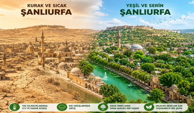 Şanlıurfa İçin Yeni Hedef: Daha "Serin" Bir Gelecek