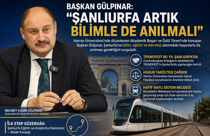 Şanlıurfa’da Bilim ve Teknoloji Vurgusu