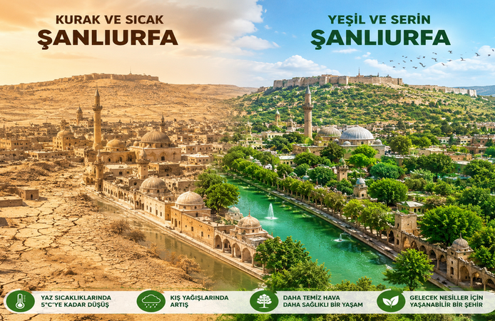 Şanlıurfa İçin Yeni Hedef: Daha "Serin" Bir Gelecek