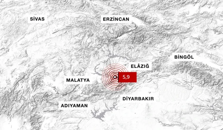 Malatya'da korkutan deprem, Çevre illerde hissedildi