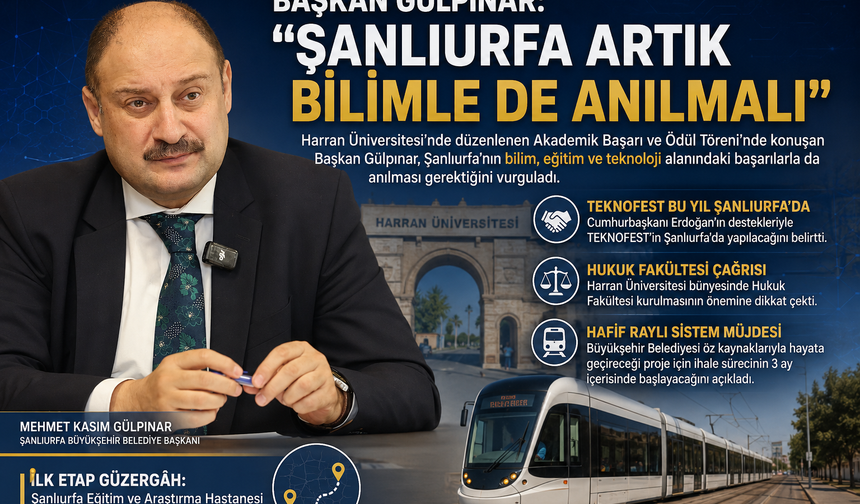 Şanlıurfa’da Bilim ve Teknoloji Vurgusu