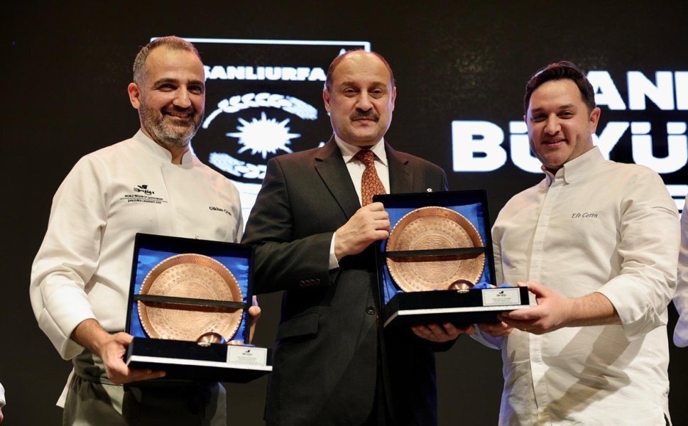 Kadim Miras, Küresel Hedef: Şanlıurfa 2029 Adaylığı