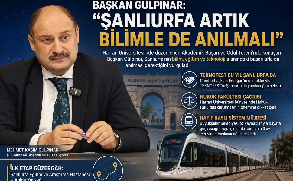 Şanlıurfa’da Bilim ve Teknoloji Vurgusu