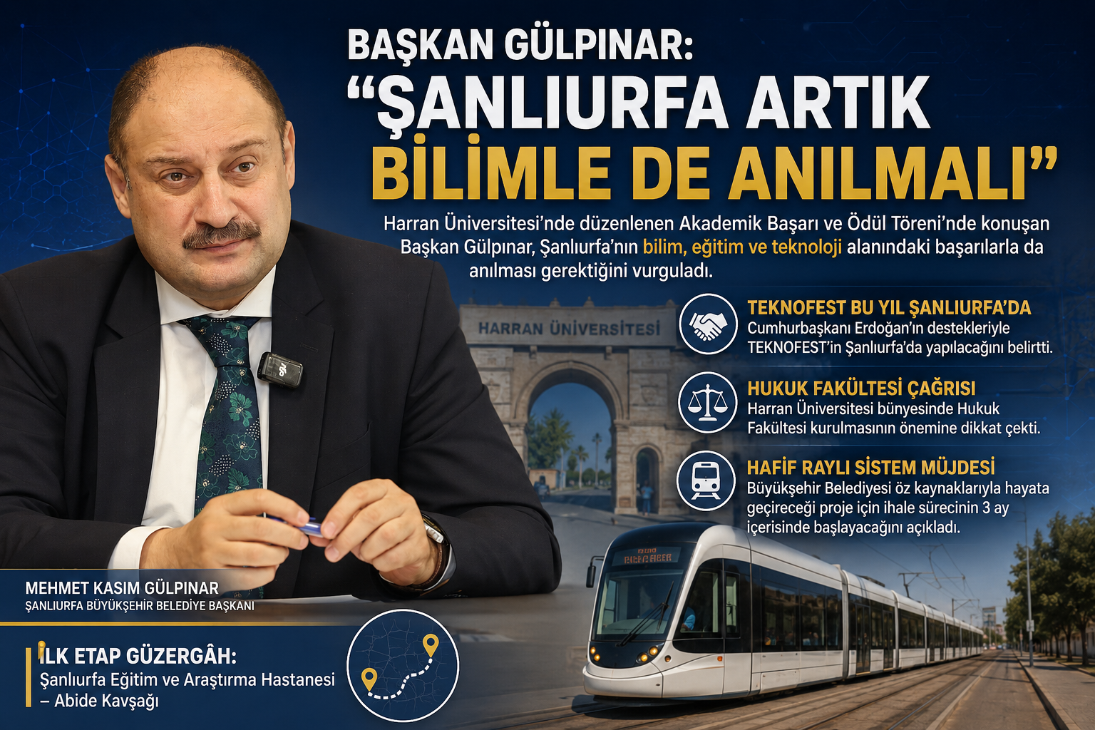 Şanlıurfa’da Bilim ve Teknoloji Vurgusu